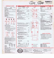 1965 ESSO Car Care Guide 086.jpg